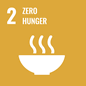 2.Zero Hunger
