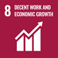 8.Decent Work and Economic Growth 8.Decent Work and Economic Growth